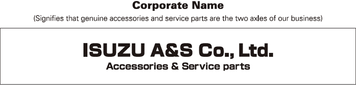 Corporate Name